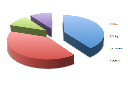 Screen Shot 2014-05-02 at 1.39.33 PM