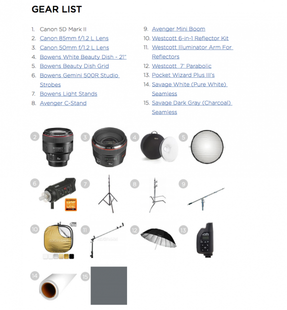 fashion photography gear guide