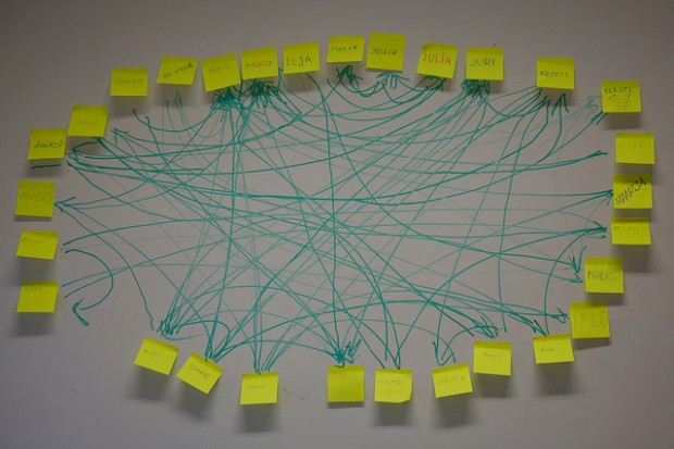 Social network in a course