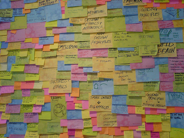post it brainstorm