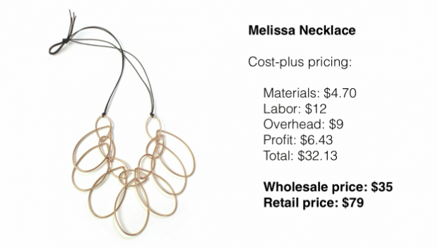 cost-plus pricing example