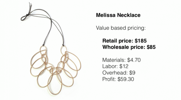 value-based pricing example