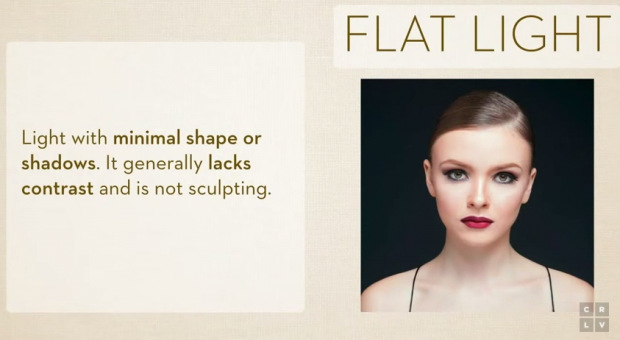 flat light meaning