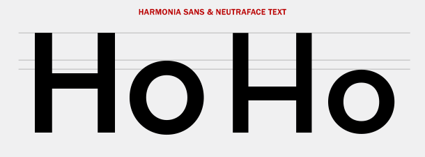 Why Do Some Fonts Look Different at Different Sizes