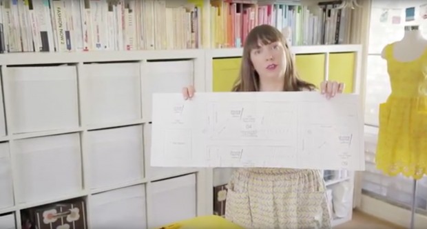 Learn how to connect a pdf sewing pattern on CreativeLive!