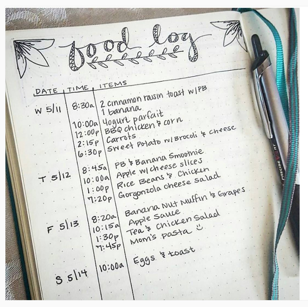 07-foodbulletjournal-cl