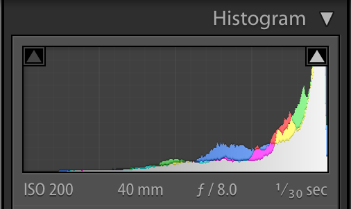 How to read a histogram