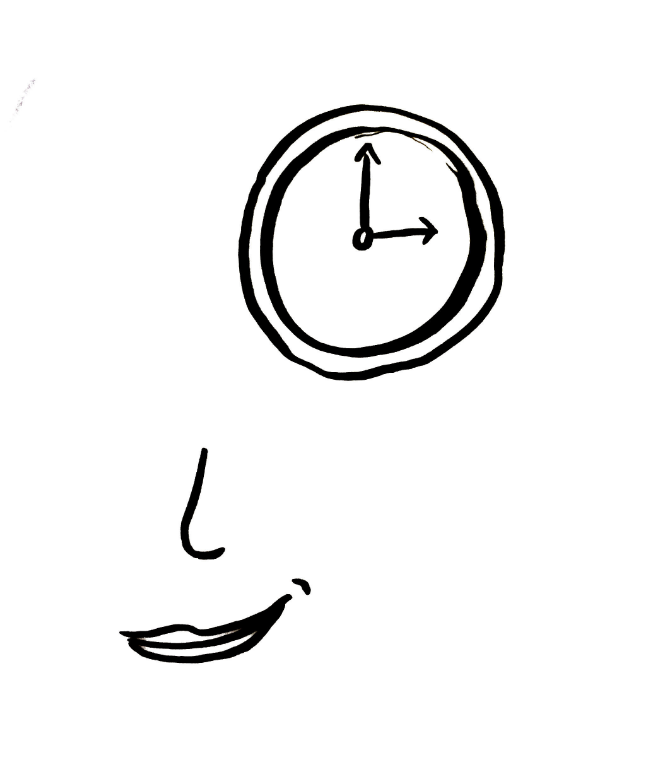 Are You Spending Your Time Wisely? 3 Ways to Crosscheck with Sheri Riley